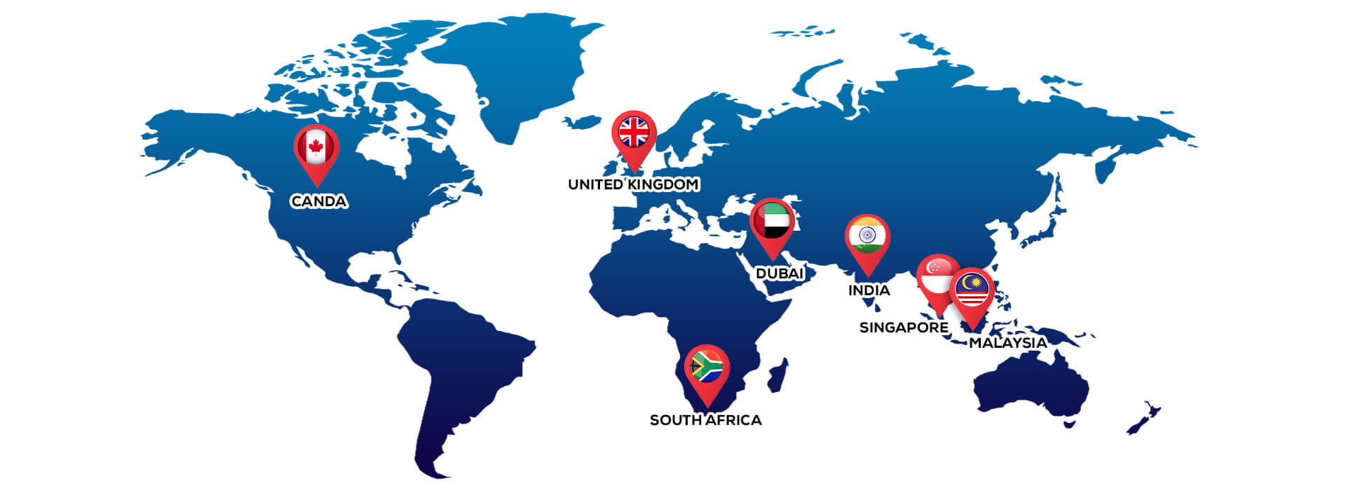 Mist Solutions Global Clients Mist Solutions Global Clients